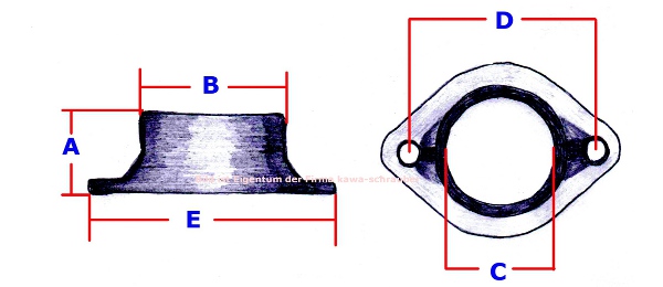 www.kawaschrauber.de