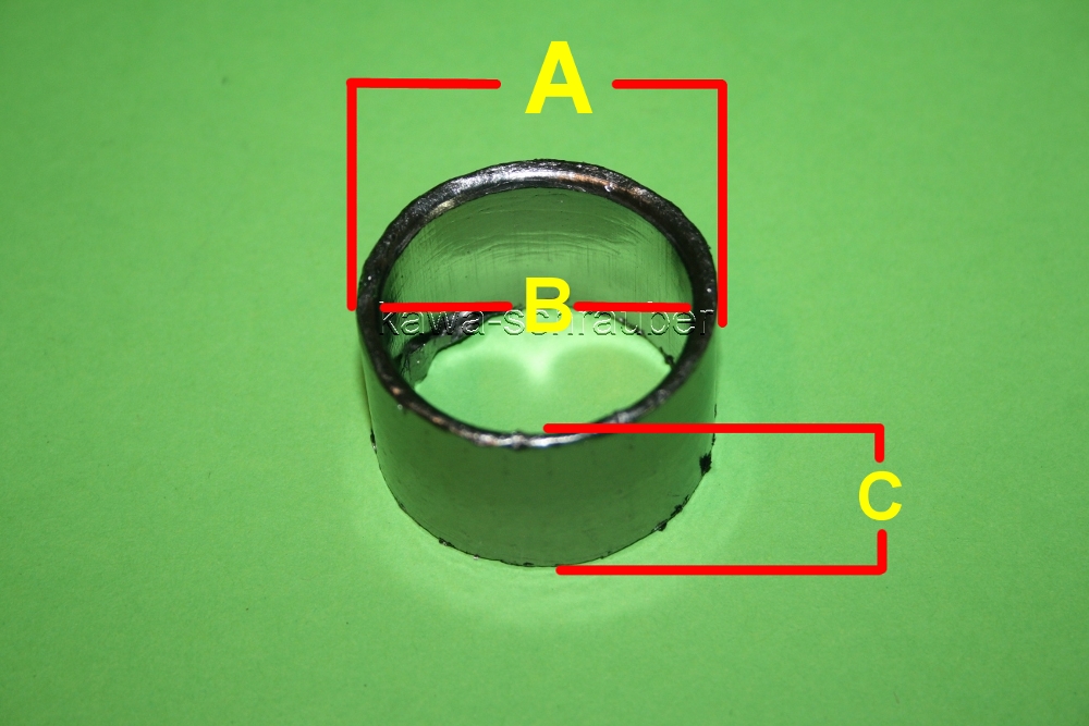 Sortierung nach Abmessung