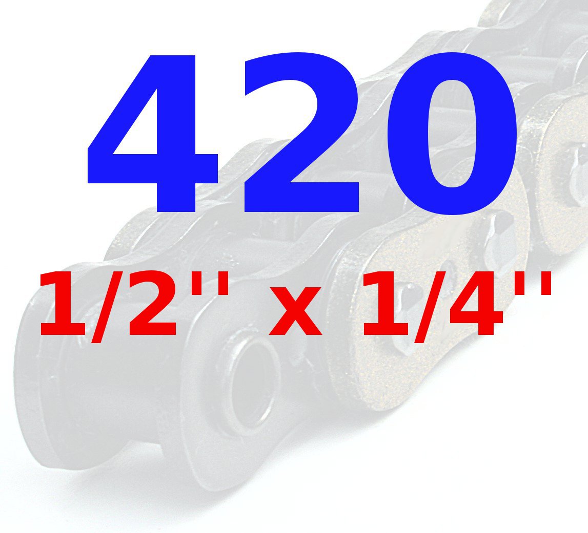 Kettengröße 420 Kettengröße 420