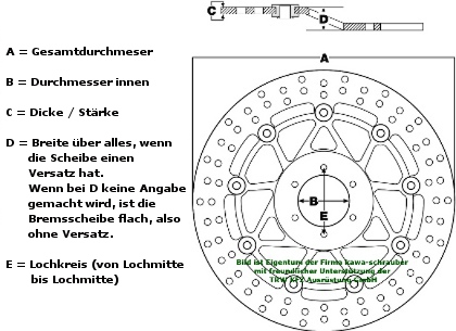 kawa-schrauber