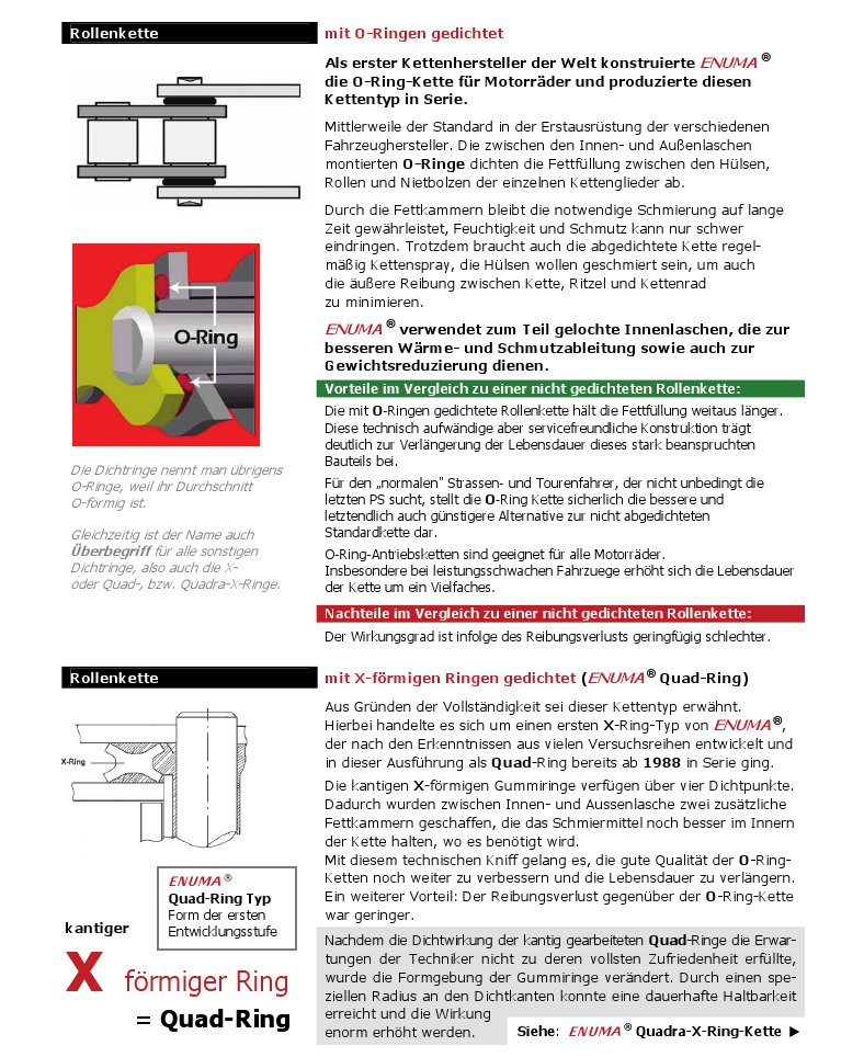 Kettenkunde 5 www.kawaschrauber.de