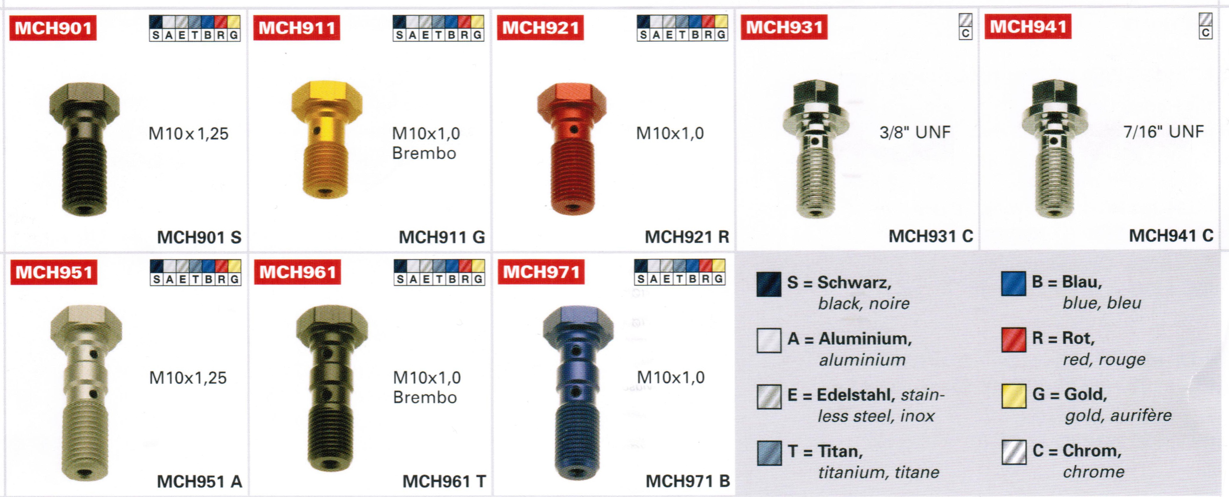 OJD Hohlschraube für Bremsschlauch MQ M12x1 SW17 L28.0 - KSOH