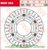 120/105,3/300 MSW253 Bremsscheibe von TRW mit ABE