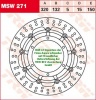 150/132/320 MSW271 Bremsscheibe von TRW mit ABE